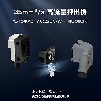 3DプリンタX-PlusⅡ（未使用品） 3DプリンタX-PlusⅡ（未使用品） 3DプリンタX-PlusⅡ（未使用品）